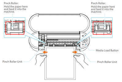 Silhouette Cameo Setup 