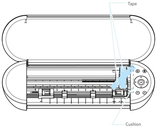 Silhouette Cameo Tutorial